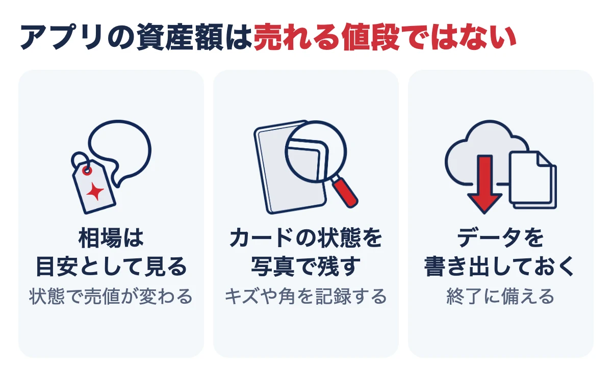 アプリの資産額は売れる値段ではない。相場は目安として見る、カードの状態を写真で残す、データを書き出しておく