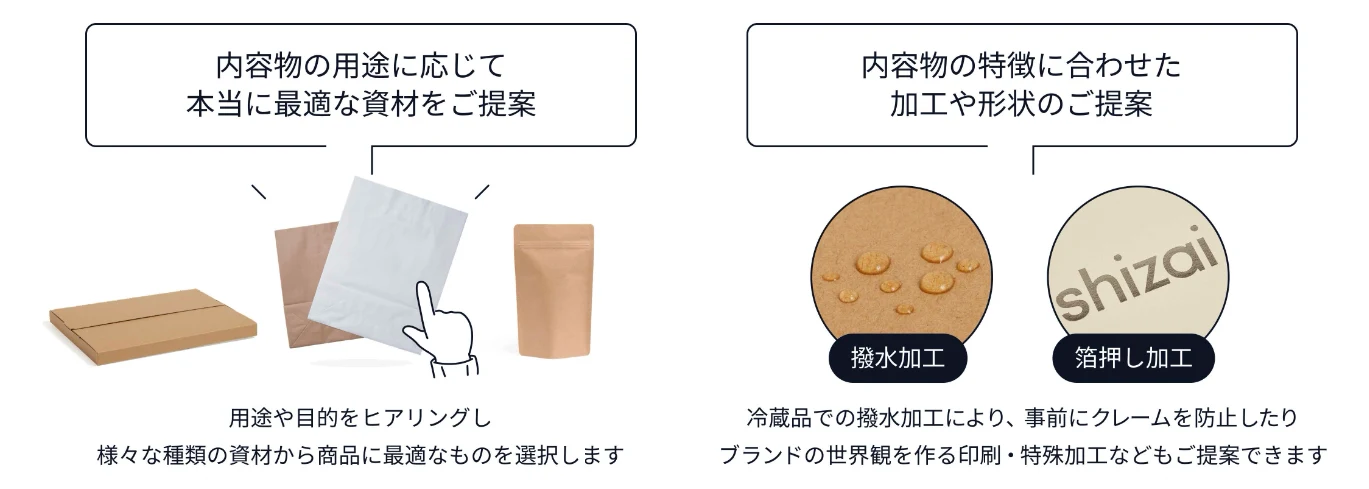 用途に応じた資材・加工提案 shizai